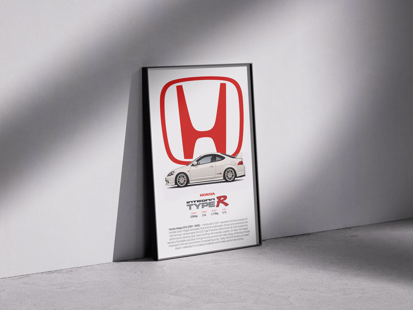 Honda Integra DC5 Poster