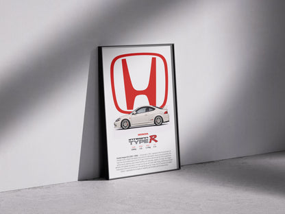 Honda Integra DC5 Poster