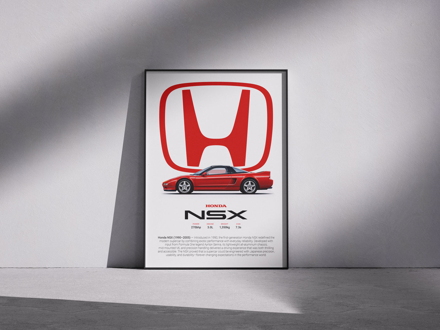 Honda NSX Poster