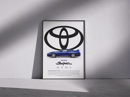 Toyota Supra Mk4 Poster